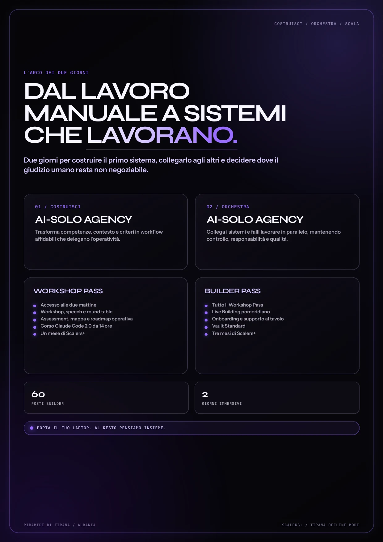 Riepilogo dell'arco Costruisci, Orchestra e Scala e dei due pass dell'evento